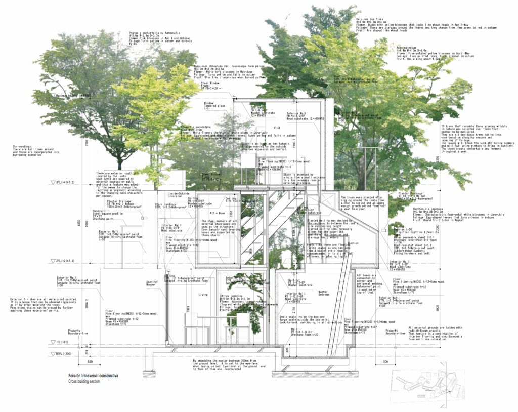 从洞穴到城市森林：藤本壮介的原始未来主义| House Before House/藤本壮介建筑设计事务所 | 极速案例 - 极速工作流