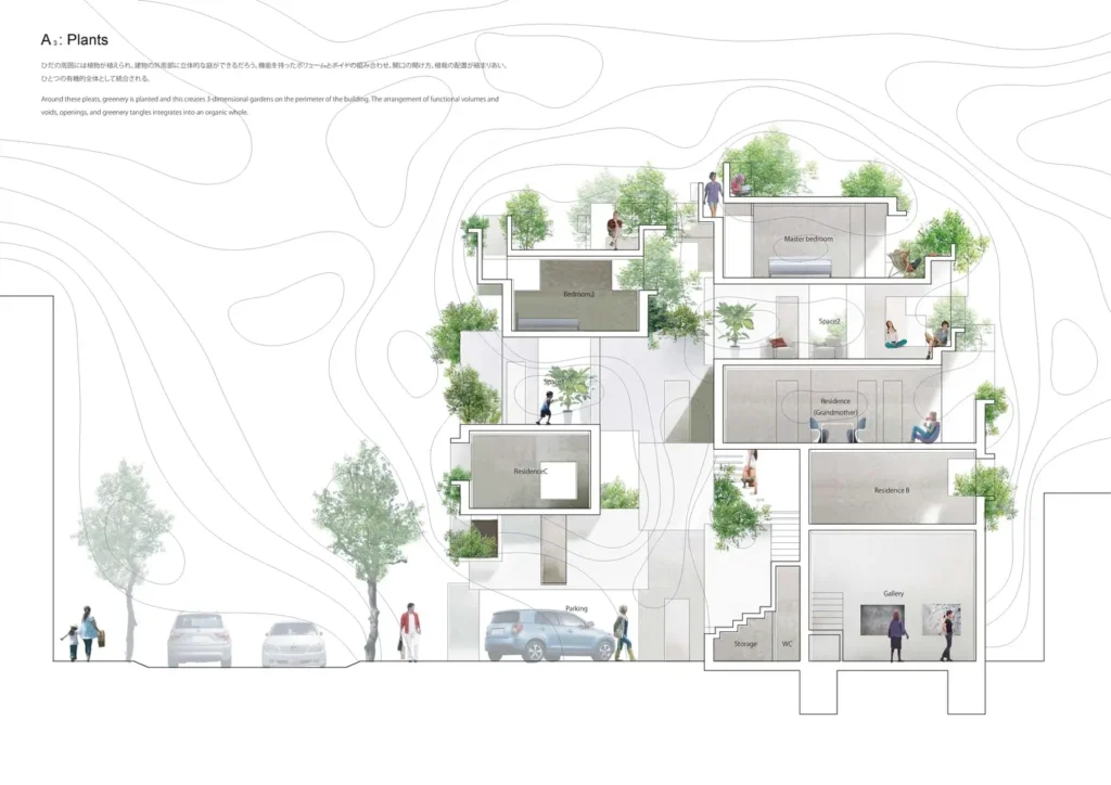 混凝土重构的有机建筑，高密度复杂住宅，森林之家|平田晃久 / Akihisa Hirata | 极速案例-极速工作流